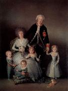 Francisco de Goya The Family of the Duke of Osuna oil painting artist